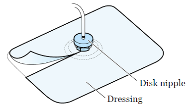 Figure 8. Uresil dressing