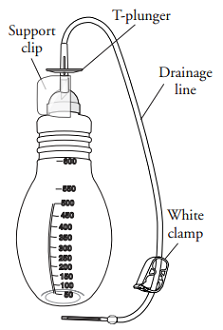 About Your PleurX Drainage Catheter - Interventional Pulmonology ...