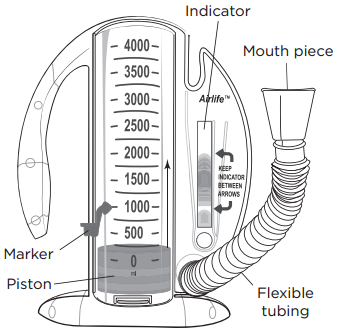 spirometer