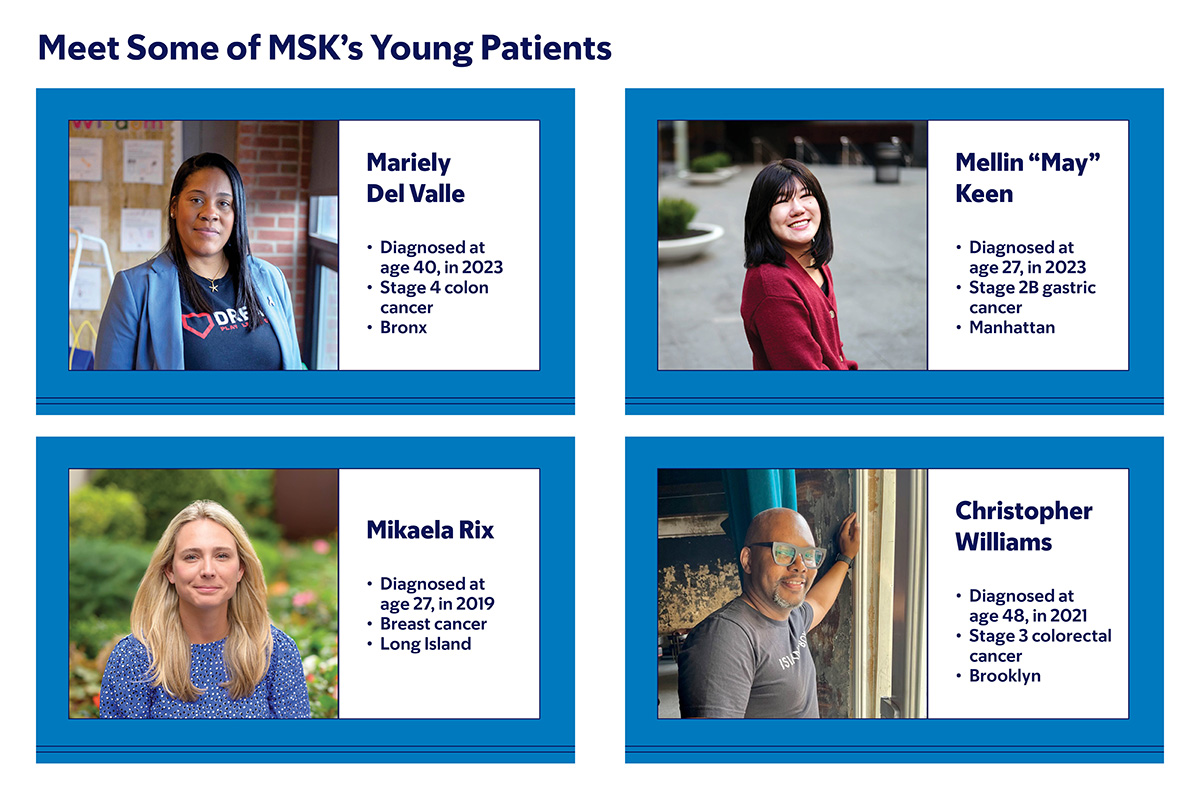 See four younger adults treated at MSK 