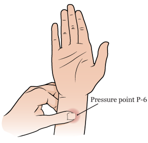 Pressure Points for Anxiety: 6 Points to Try for Relief