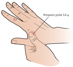 Pressure points for headaches: Locations, effectiveness, and tips
