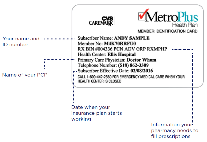 Your Guide To The Insurance Card Memorial Sloan Kettering Cancer Center