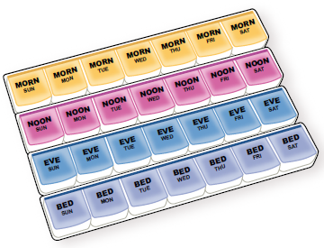 Twice-A-Day AM PM WEEKLY Pill Boxes Case Cabinet Organizer Tray Brand New