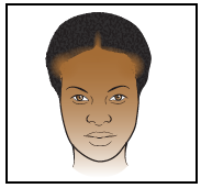 Figure 1. Picture of your face