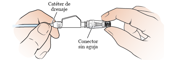 Figura 4. Conecte el conector sin aguja al catéter de drenaje
