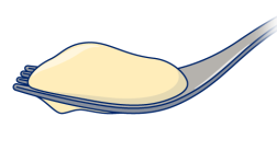 Figure 1. Fork drip test