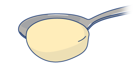 Figure 2. Spoon tilt test