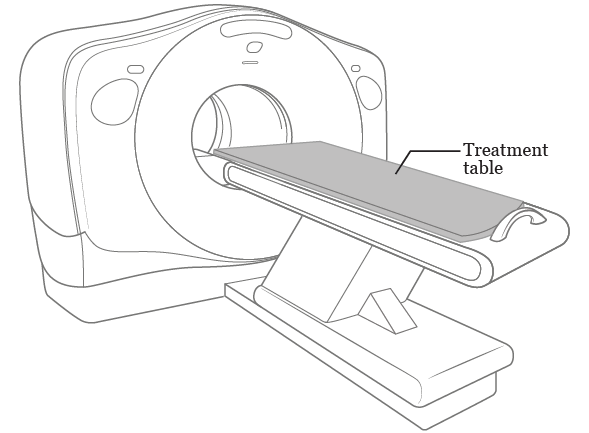图 1. CT 扫描设备示例