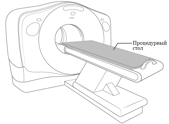Рисунок 1.  Пример аппарата для компьютерной томографии